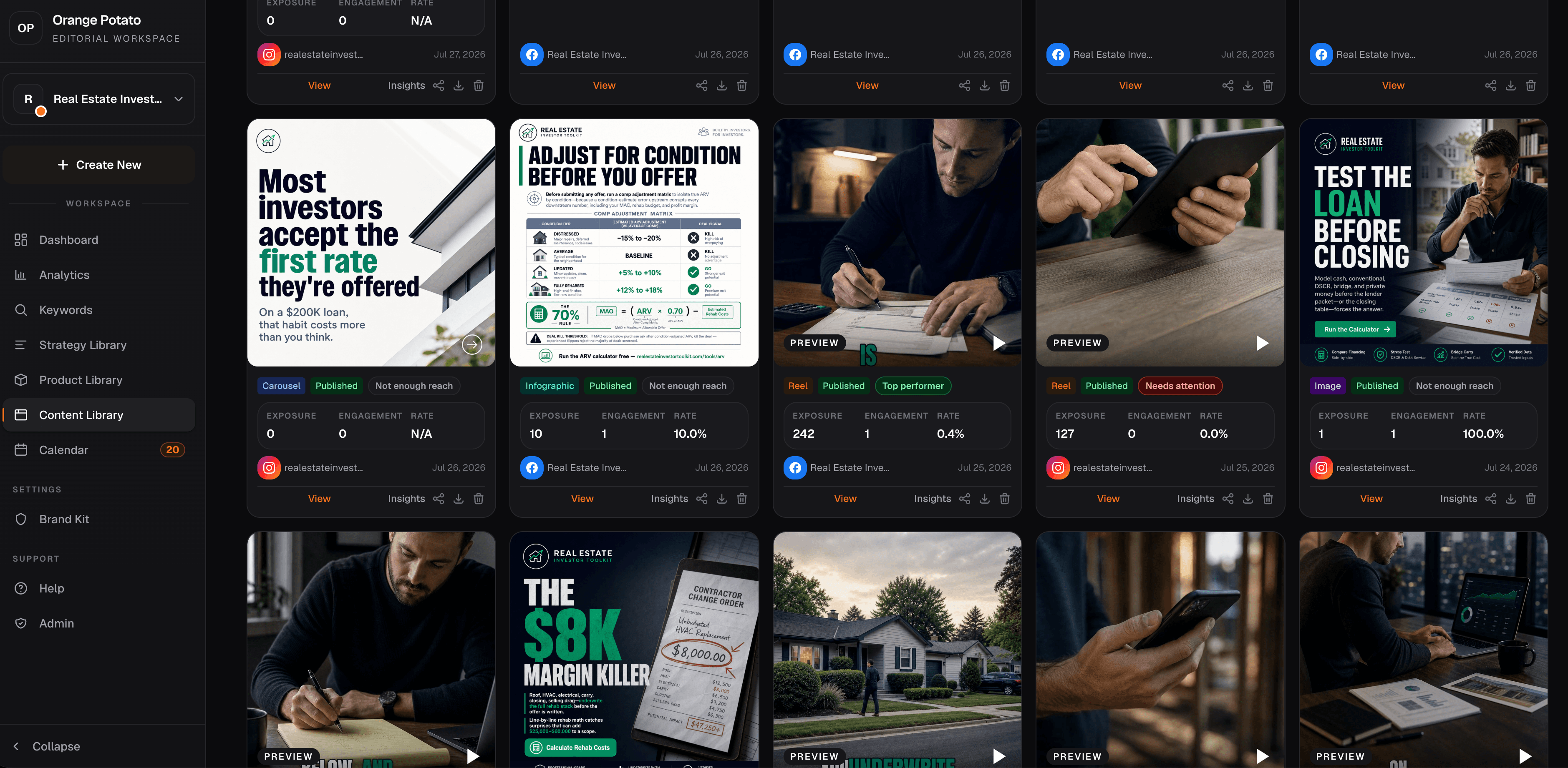 Orange Potato content library showing a grid of real generated posts with exposure and engagement insights per post.